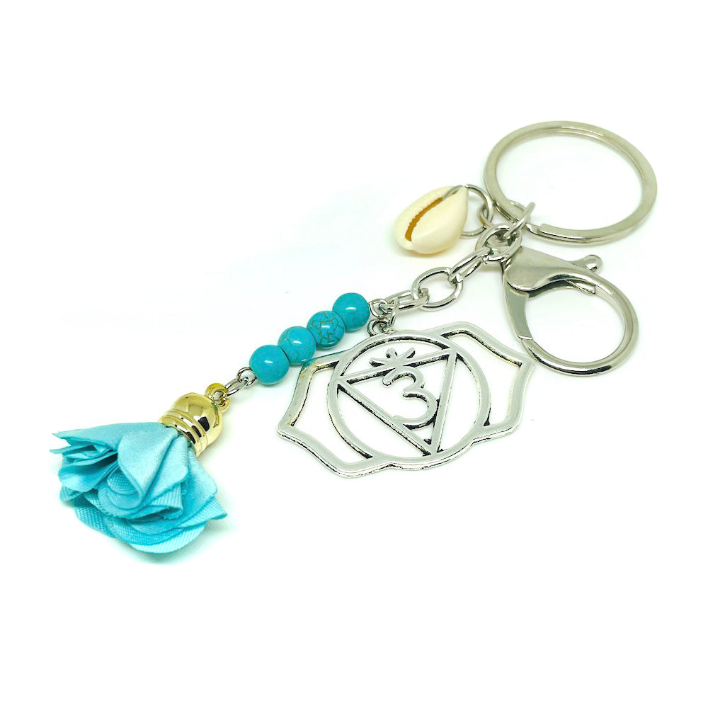 Llavero Chakras - Turquesa